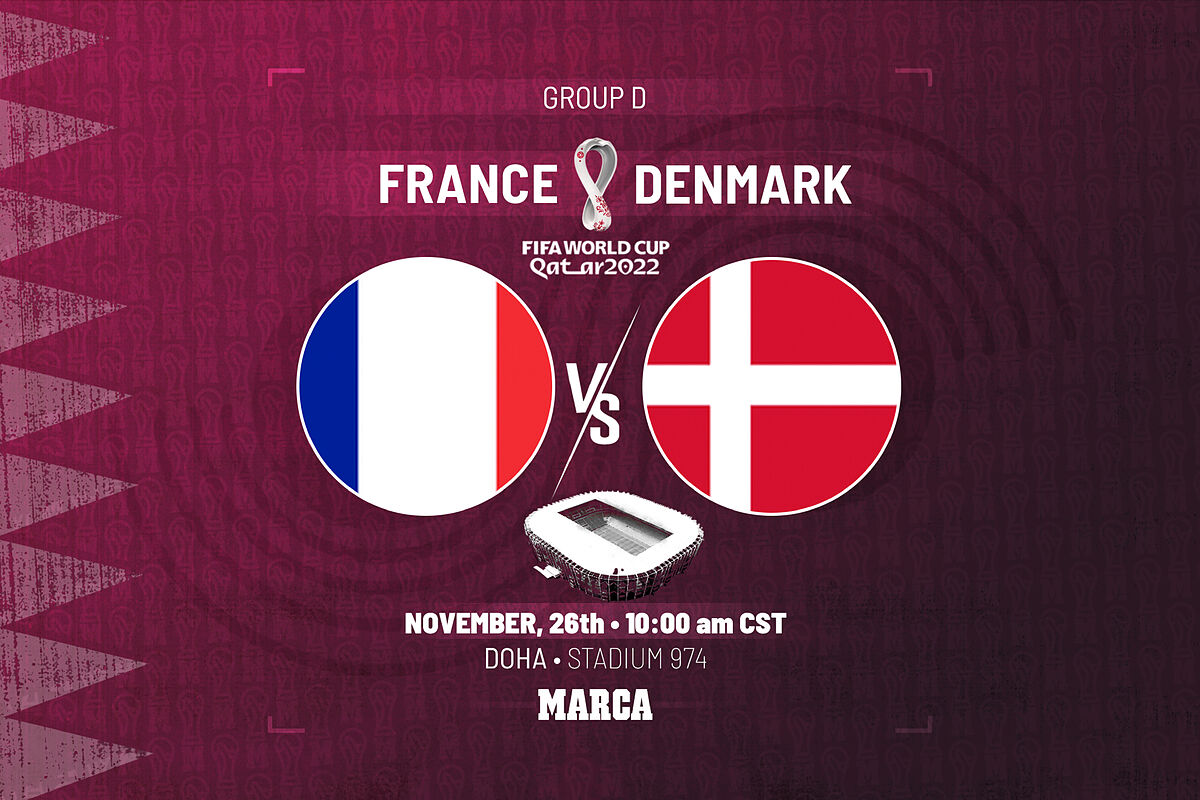 HD France vs. Denmark Watch World Cup 2022 FREE